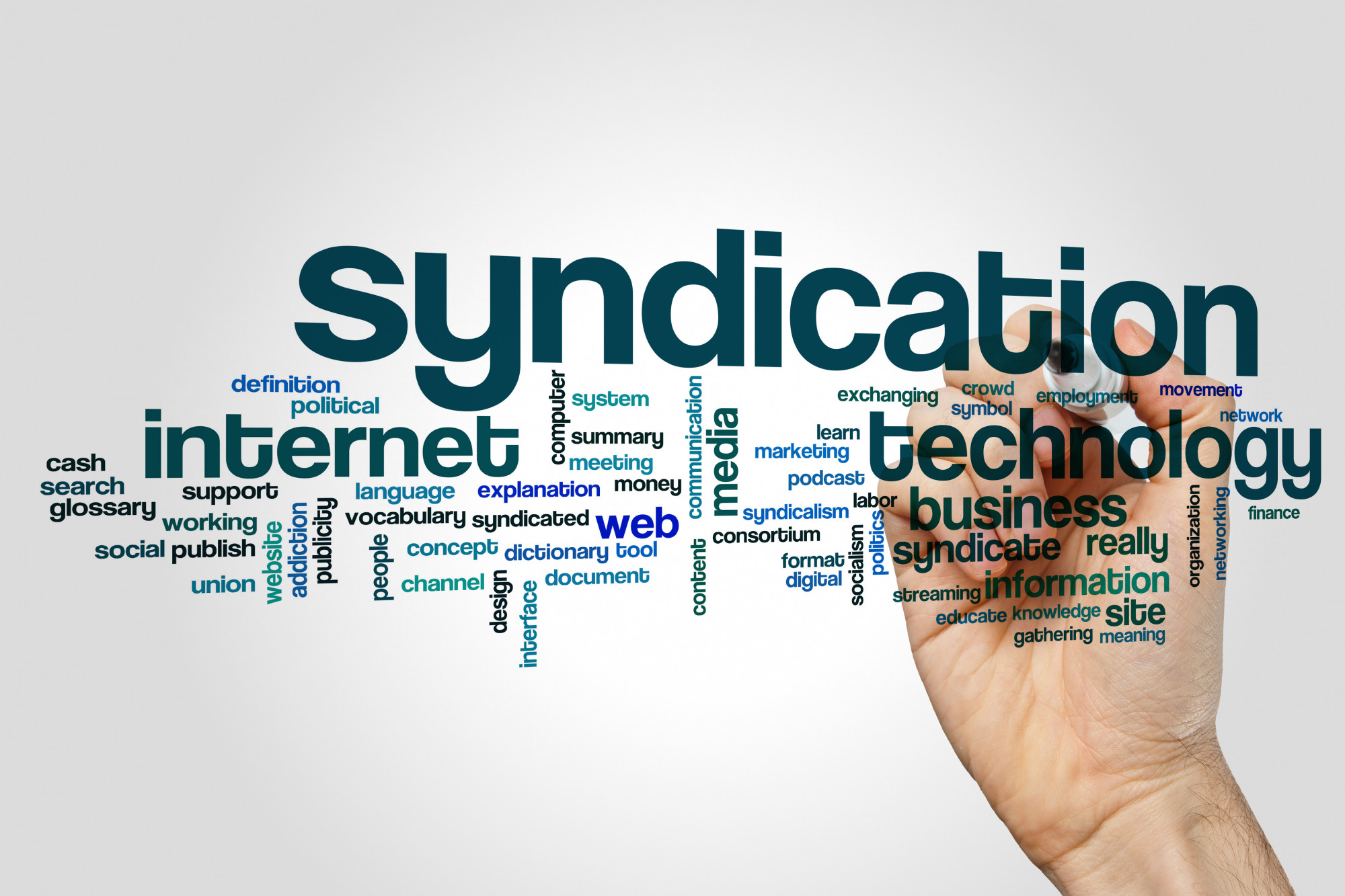 Mastering Content Syndication: Strategies for Successful Implementation